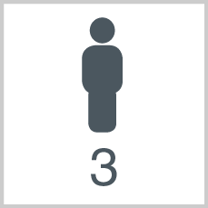 Washroom affluence: 3